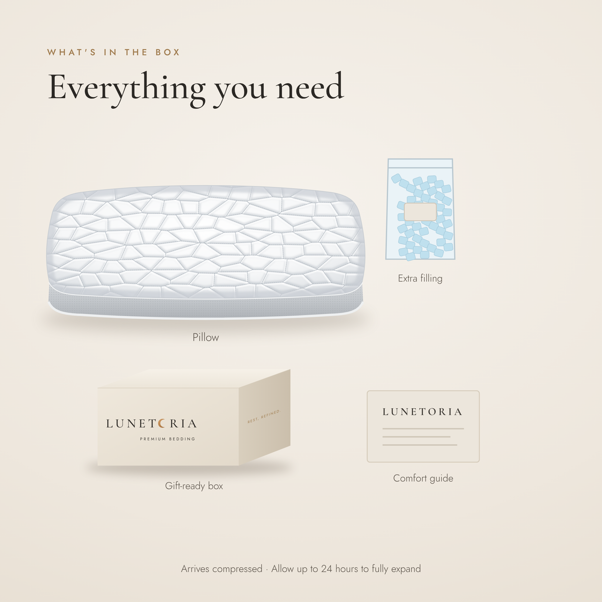 What's in the box: pillow, extra filling, gift box, comfort guide
